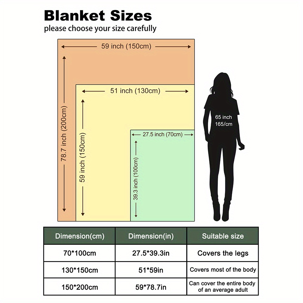 Yeşilbaş Ördek Polar Battaniye - Outdoor Hunting Blanket incelemesi ve fiyatı