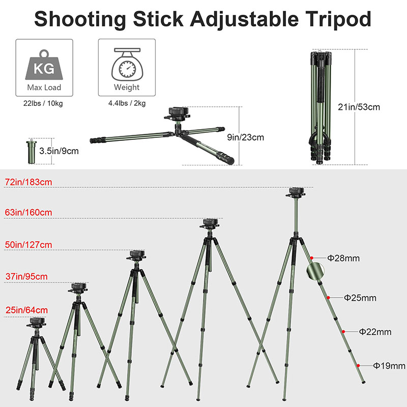 Manbily MA-284GL, U-3 Sele Mon - Outdoor Hunting Video Camera incelemesi ve fiyatı